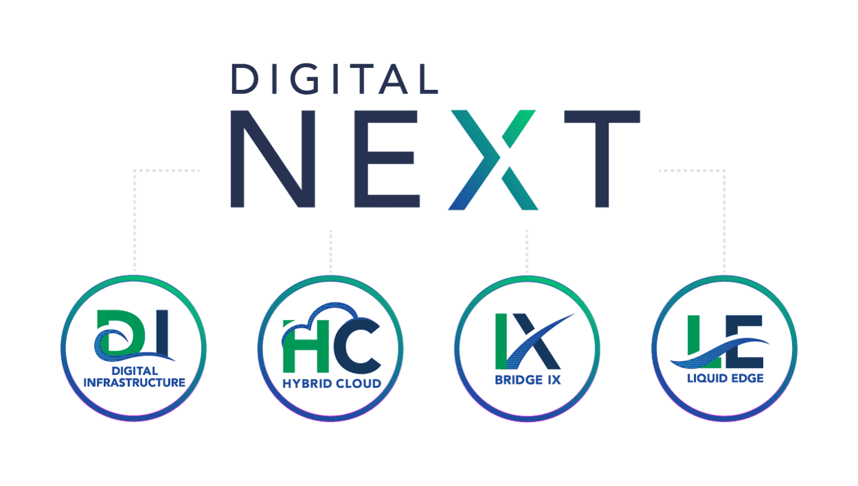 DartPoints Digital Next Services